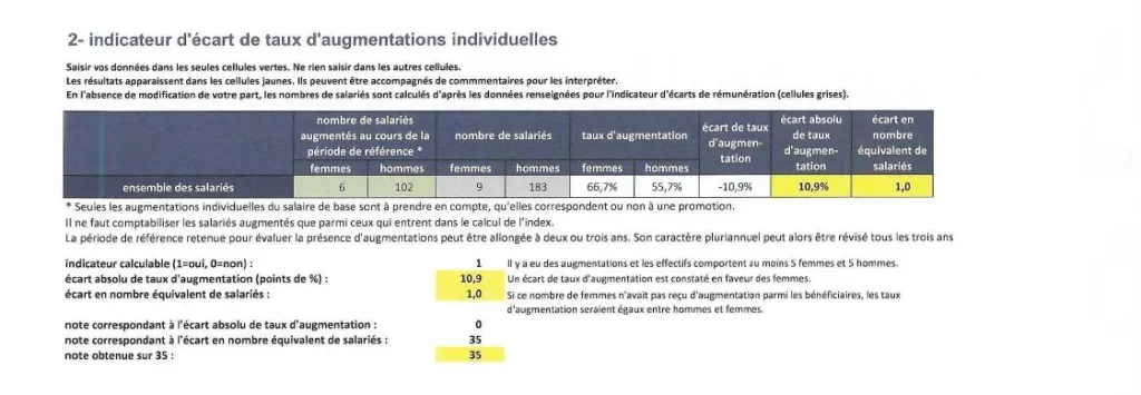 Index Egalité Professionnelle 2021_2_edited